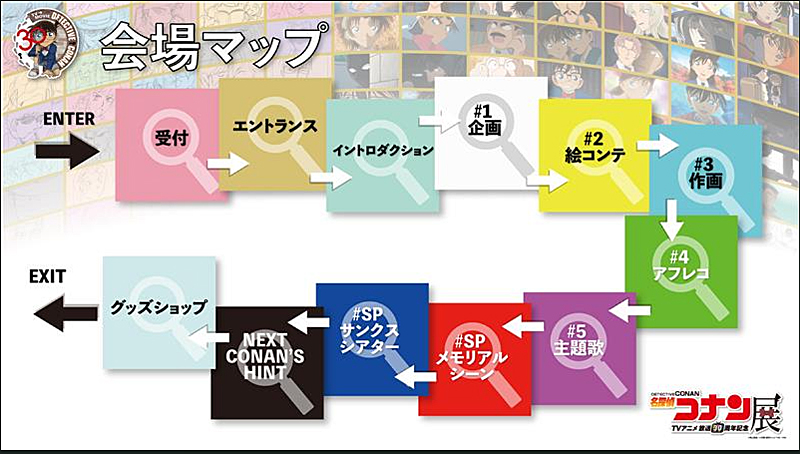 エリアマップ